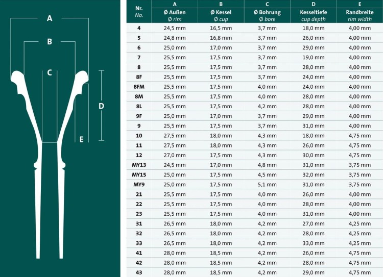 ALEXANDER ustnik do waltorni MY13, posrebrzany-114236