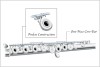 PEARL flet poprzeczny Quantz "Brezza" BF525RE-113563
