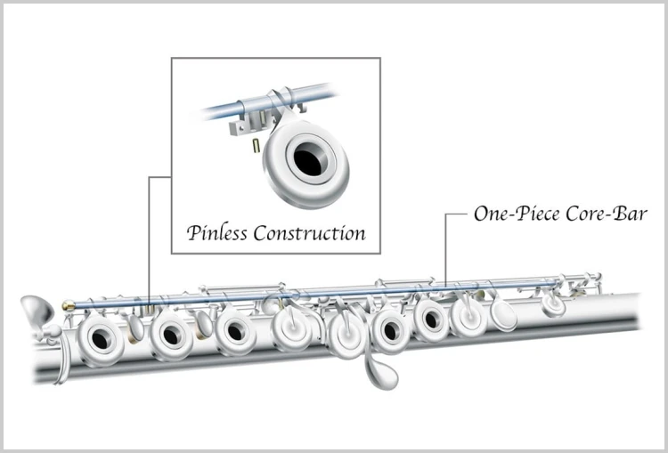PEARL flet poprzeczny Quantz "Brezza" BF525RE-113563
