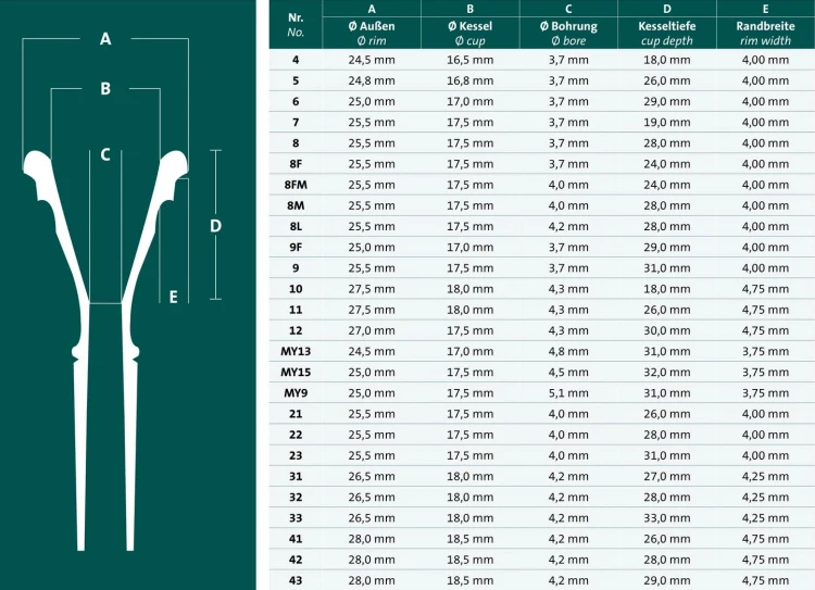 GEBR. ALEXANDER ustnik do waltorni 8L, posrebrzany-114769