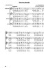 MUZO Raduje się serce - polskie pieśni patriotyczne na chór mieszany a capella w aranżacji Edwarda Kulikowskiego-102389
