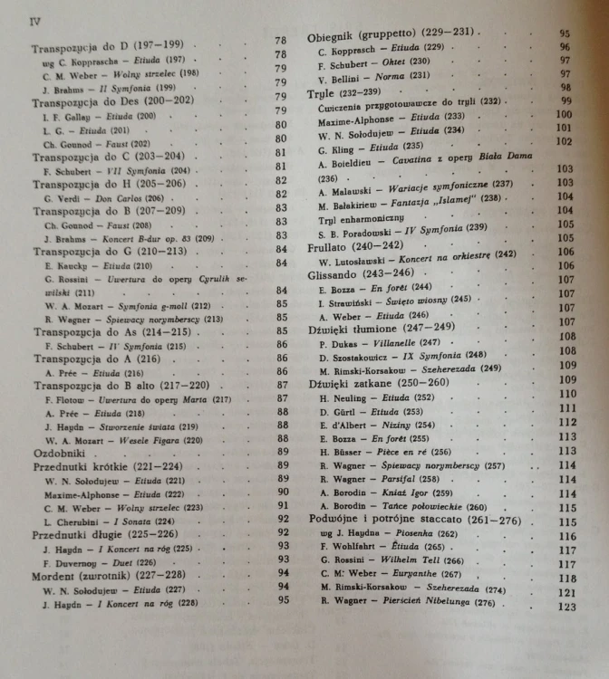 Geisler Linus, Szkoła na róg (waltornię)-102094