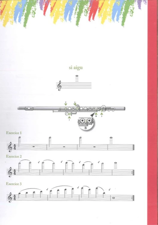 Sarrien Perrier Annick: La Premiere Methode du tout Petit Flute, (Szkoła Gry na flecie poprzecznym cz. 1, dla dzieci 6-9 lat)-101648