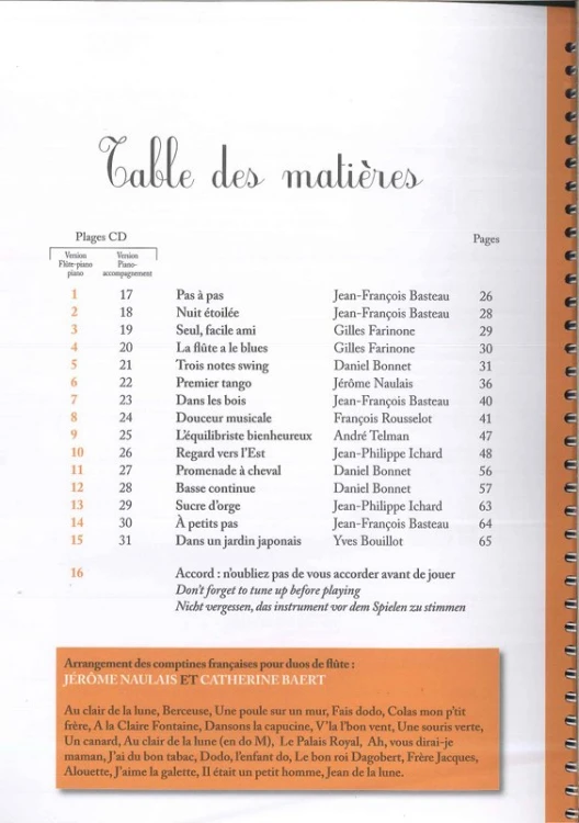 Sarrien Perrier Annick: La Premiere Methode du tout Petit Flute, (Szkoła Gry na flecie poprzecznym cz. 1, dla dzieci 6-9 lat)-101649